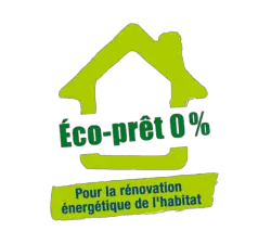 économie énergie Martinique