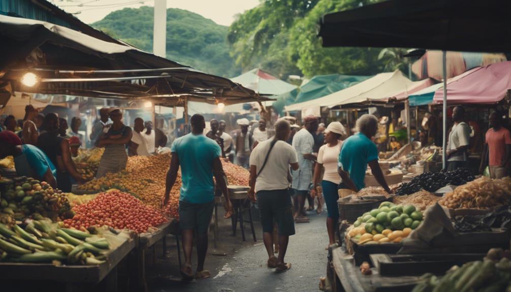 impact conomique en martinique